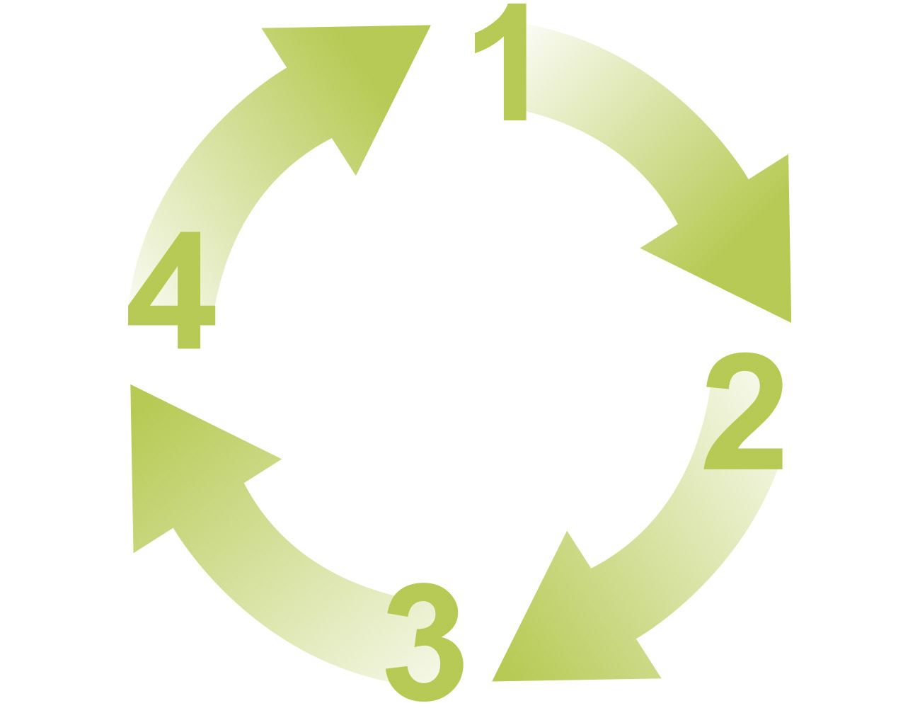 MicrosoftTeams 画像