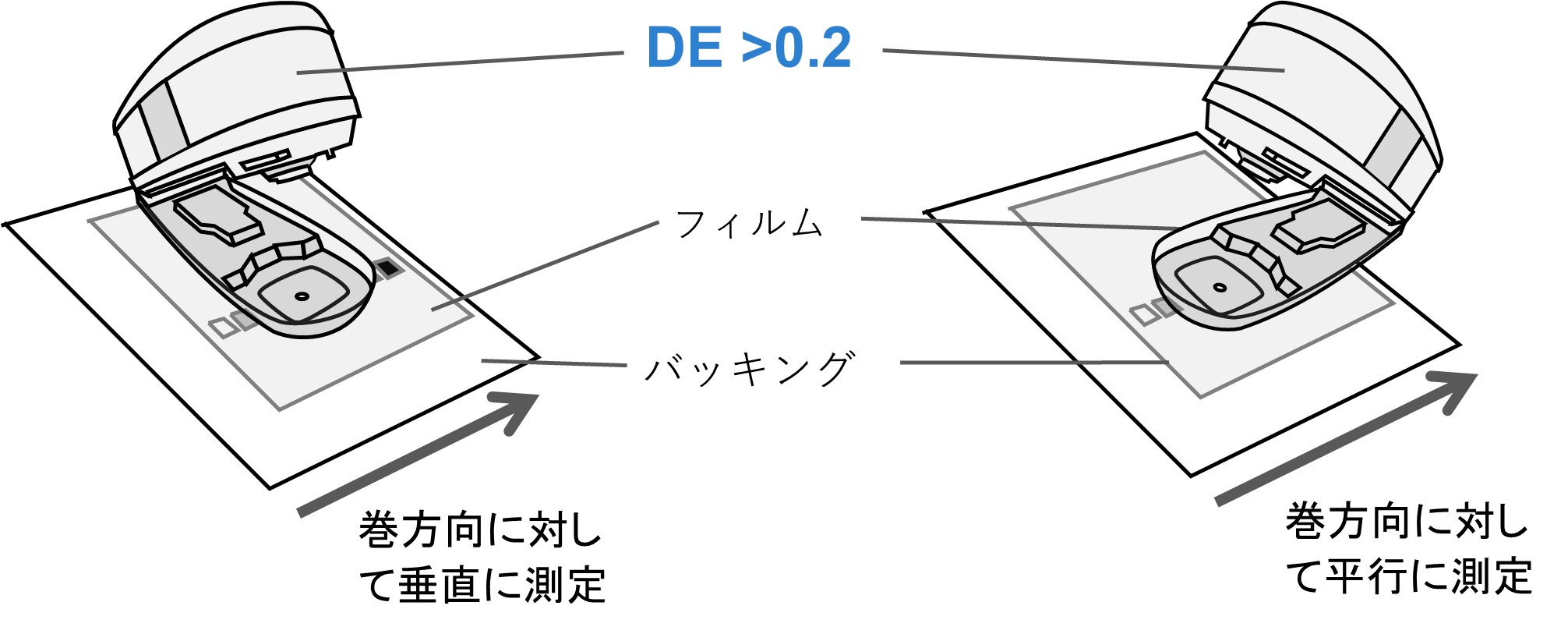 07_exact2-xp-model