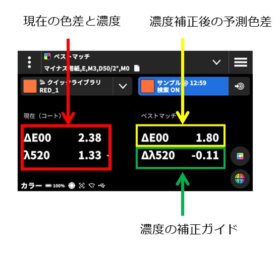 14_exact2-bestmatch-usage