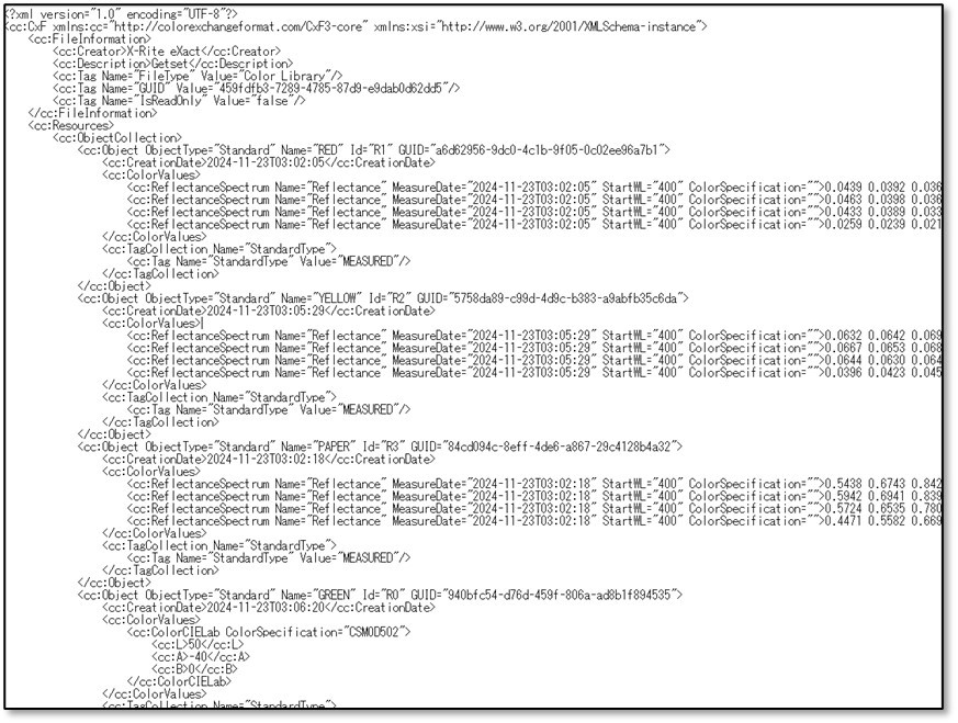 21_exact2-share-library-data