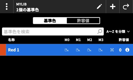 62_exact2-library-measurement-input