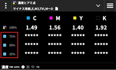 67_exact2-dot-gain-percentage-change
