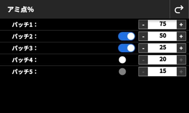 67_exact2-dot-gain-percentage-change