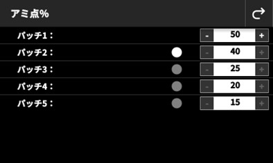 67_exact2-dot-gain-percentage-change