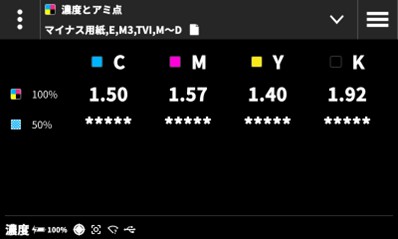 67_exact2-dot-gain-percentage-change