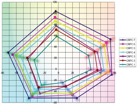 75_exact2-g7-job-usage