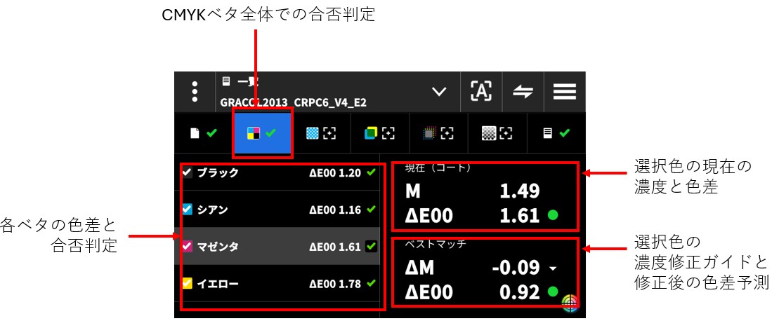 75_exact2-g7-job-usage