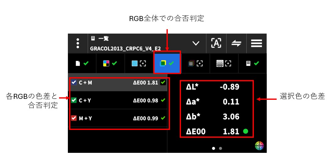 75_exact2-g7-job-usage