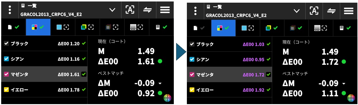 75_exact2-g7-job-usage
