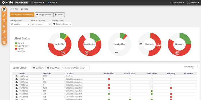 Complete Visibility Across Your Ecosystem Media