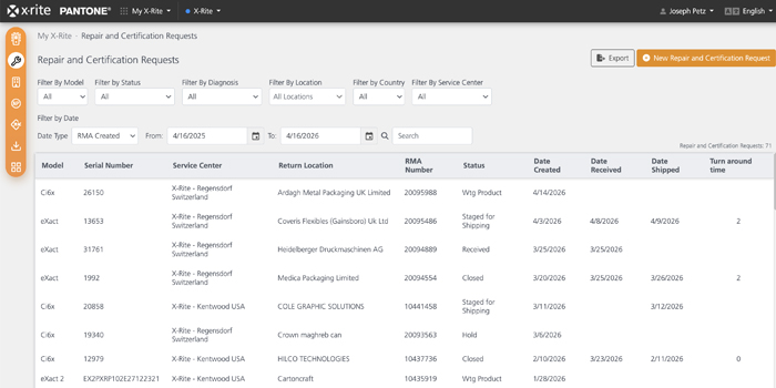 Simplified Requests and Order Tracking Media