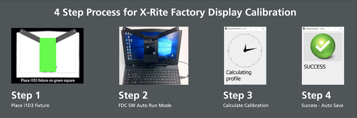 X-Rite Factory Display Calibration X-Rite Factory Display Calibration