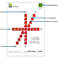 Pantone Tolerance Guide