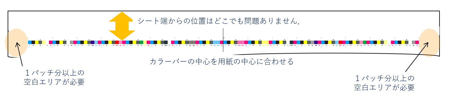 eXactAutoScanで使用するカラーバーのデザインに関するルール