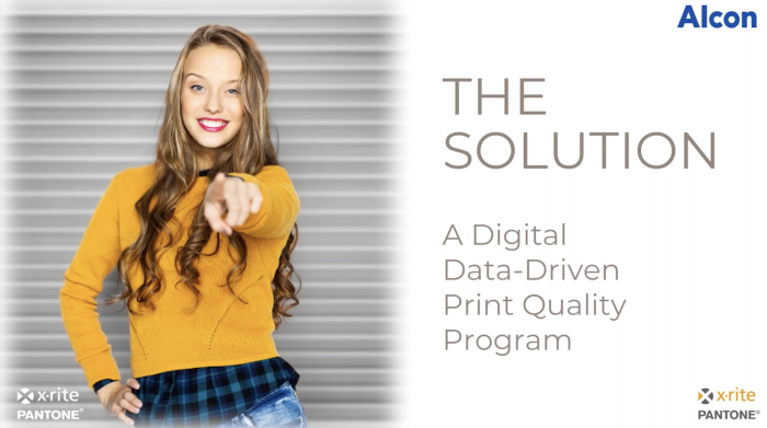 Alcon The Solution