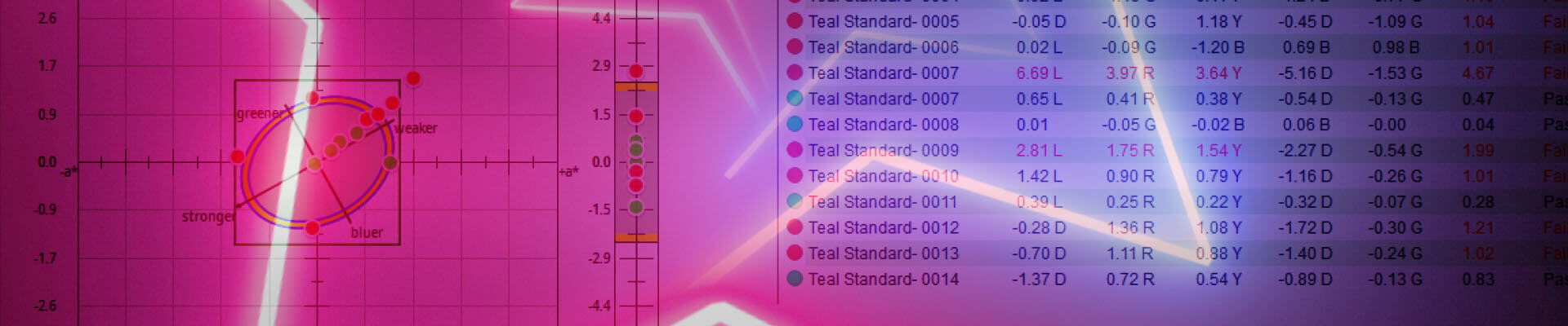 Improve Color Quality Control with Tolerancing X-Rite Webinar