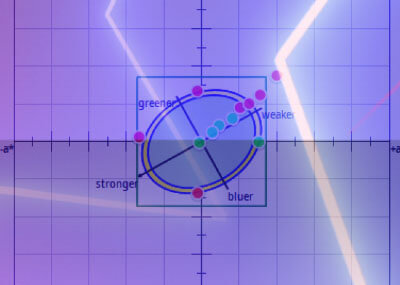 tolerancing xrite