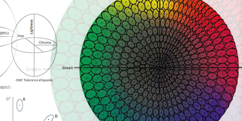 Relative Colorimetric Example Colorimetric Fundamental - Color Difference Calculation | X-Rite