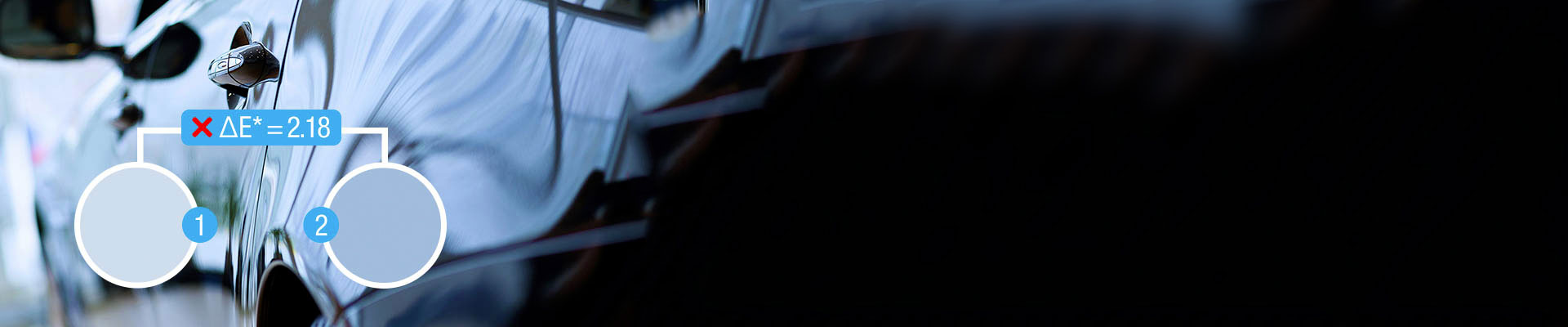 Define A Realistic Pass/Fail Tolerance