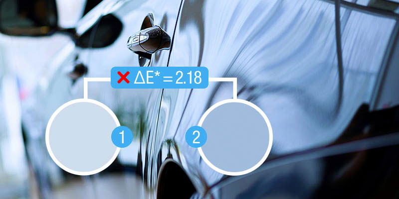 Define A Realistic Pass/Fail Tolerance