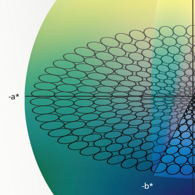 Getting Back to Basics Color Spaces 101 X-Rite Webinar