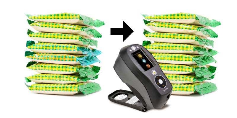 Harnessing the Power of Ci64 in Packaging X-Rite Webinar