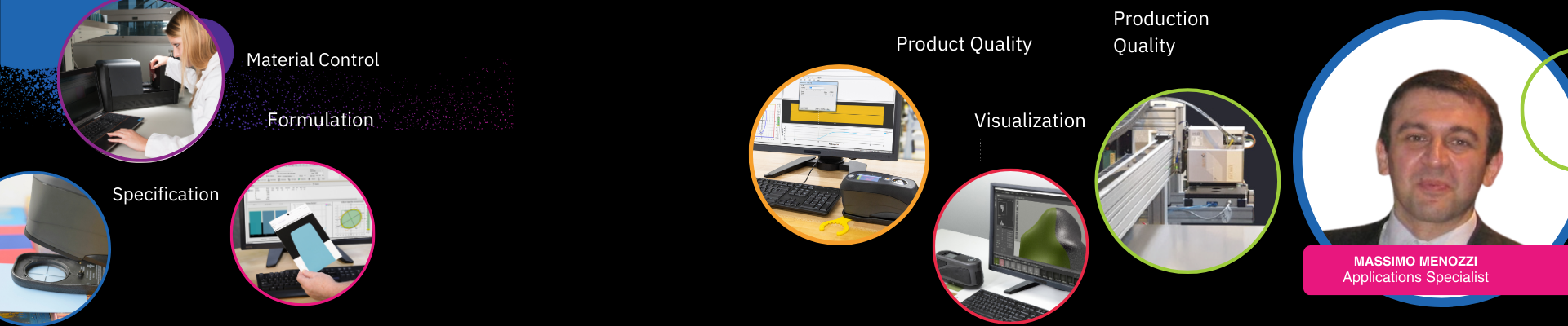 bulles multicolores Massimo only