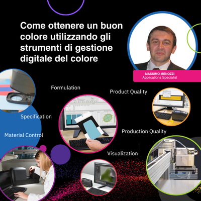 Bulles multicolores Massimo only