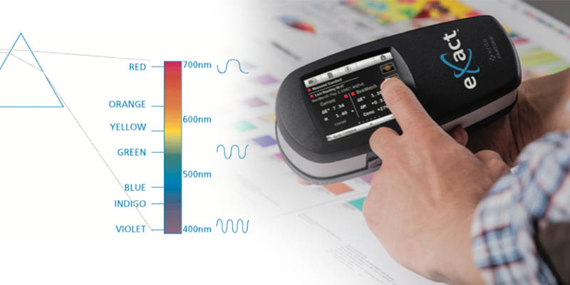 Spectra Vs Density