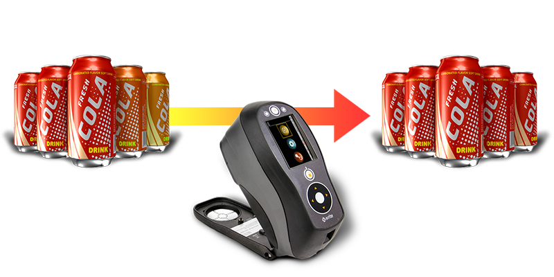 The right tool for highest Color Quality on any surface