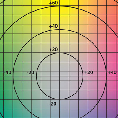 Tolerancing the Key to Accurate Color XRite Whitepaper