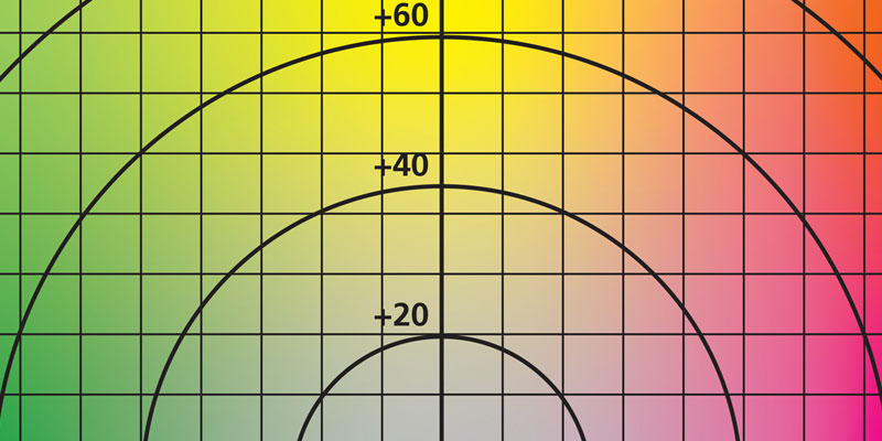 Tolerancing the Key to Accurate Color XRite Whitepaper