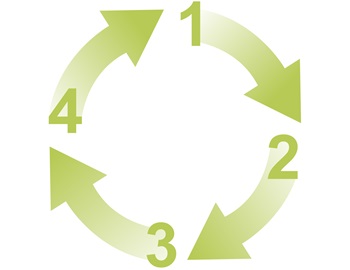 MicrosoftTeams 画像